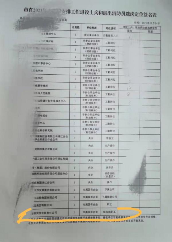 退役軍人安置“逐月”躺賺4500元VS企業上班4800元，怎麼選？