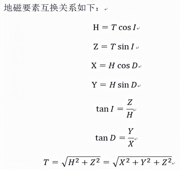 定位導航領域“零”的突破 地磁定位導航在空間 水下 地下 城市（一）