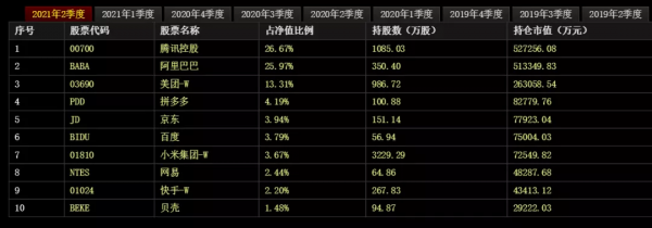 這個基金跌了25%了,怎麼辦? 這個基金跌了25%了,怎麼辦?