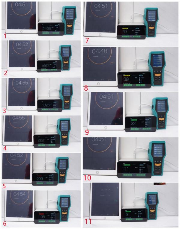 不到3000元的壁掛新風機能用？大土豆SUPER雖有取捨，但值得一試