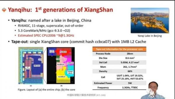 中科院自研RISC-V晶片:28nm,效能媲美10nm的華為麒麟970? 中科院自研RISC-V晶片:28nm,效能媲美10nm的華為麒麟970?
