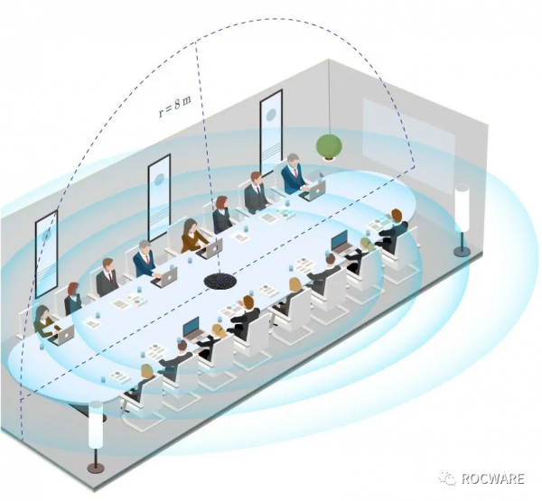 超遠距離拾音強者——RM70數字陣列麥克風 超遠距離拾音強者——RM70數字陣列麥克風
