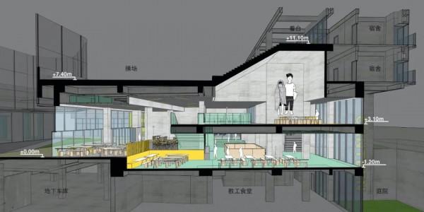 我走訪了很多深圳的中小學,幾乎每間教室都這樣:大白天的開著燈,然後拉著窗簾 我走訪了很多深圳的中小學,幾乎每間教室都這樣:大白天的開著燈,然後拉著窗簾