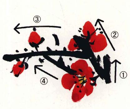 梅花的墨骨畫法,這下全齊了 梅花的墨骨畫法,這下全齊了