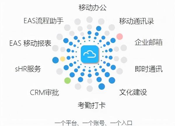 雲之家走進西鳳,解碼西鳳酒轉型路 雲之家走進西鳳,解碼西鳳酒轉型路