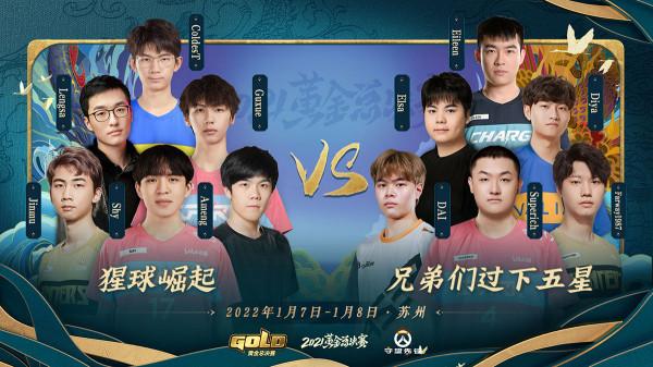 金牛俯首 虎嘯風生 2021黃金總決賽觀賽指南