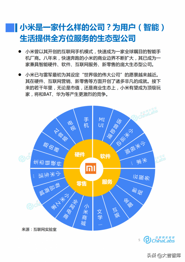 《小米成長之路與商業模式演化報告》，米粉們和大音一起復盤吧