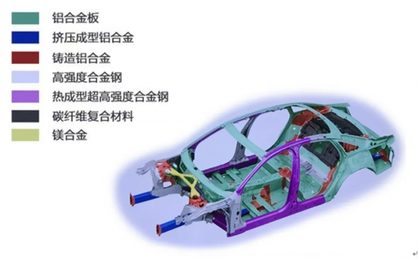 沃爾沃也下手，特斯拉引領的一體化壓鑄有了更多追隨者