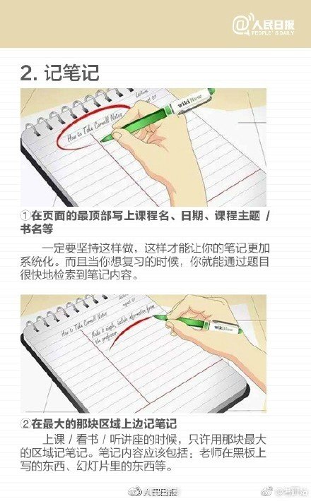 實用帖!最高效的康奈爾筆記法 實用帖!最高效的康奈爾筆記法