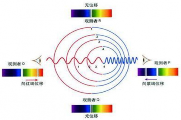 宇宙的顏色是什麼？王亞平：太空是深邃的黑色！被NASA騙了？