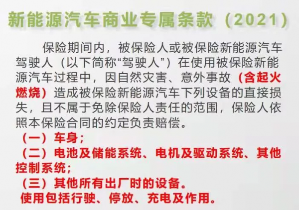 六問新能源車保費，漲跌影響幾何？