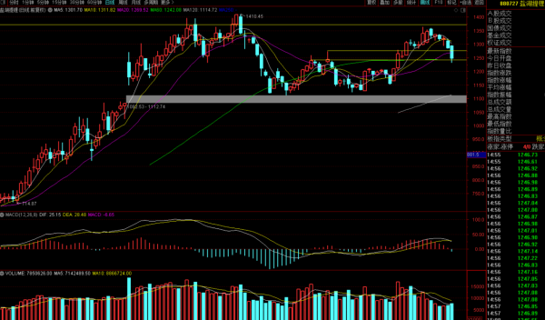 鋰電氫能源暴跌怎麼看?當然是躺著看!今日份重點板塊分析 鋰電氫能源暴跌怎麼看?當然是躺著看!今日份重點板塊分析