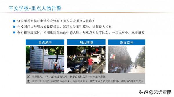 智慧校園解決方案（附PPT全文）