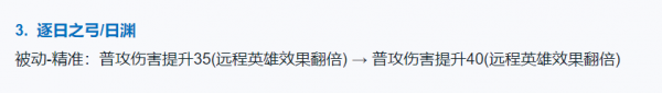 王者又要搞事情，新增裝備、17件裝備大調整，馬超關羽恐變下水道