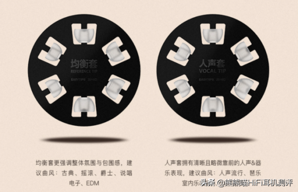 顏如玉&comma;卻有好聲音&comma;高解析HIFI耳機&comma;威澤Kylin HE01評測耳機評測