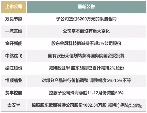 新能源正起步,這類核心部件國產很重要 新能源正起步,這類核心部件國產很重要