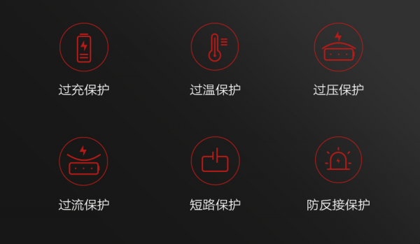 支援快充，最高續航230公里，這4款電摩，冬天也能跑長途、送外賣