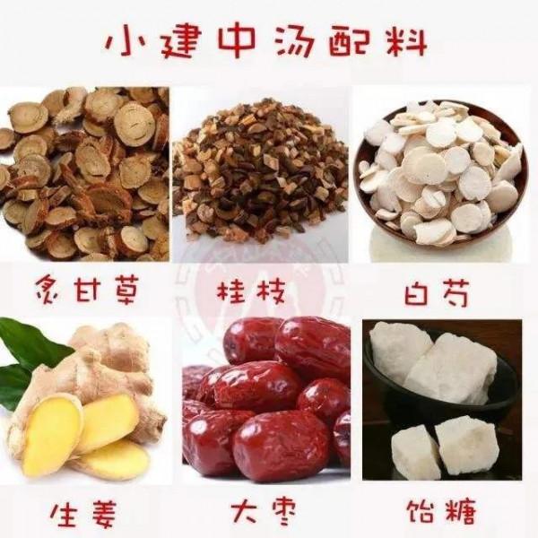 十三個名家醫案深度學習小建中湯