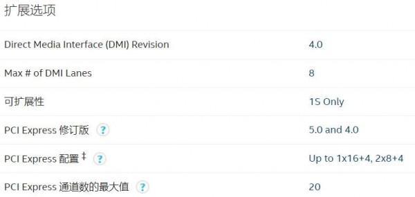 電腦DIY——淺析PCIe通道配置