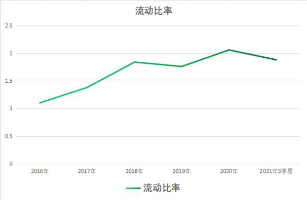 國資雲&plus;汽車拆解&plus;雲計算！和阿里共建資料中心，股價僅5元
