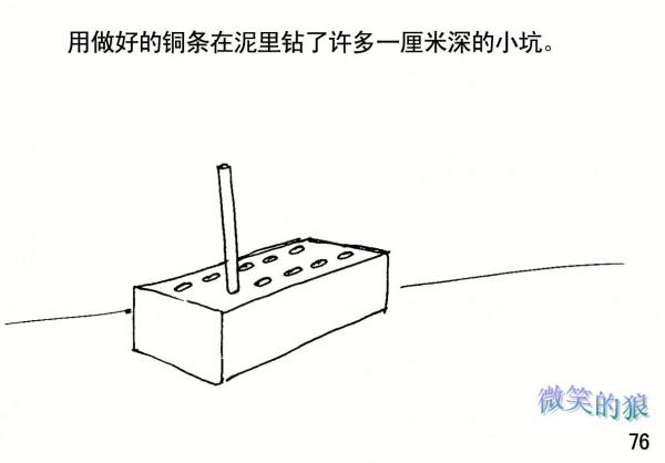 《生存日》漫畫 第一季 8 彈 頭 彈 頭