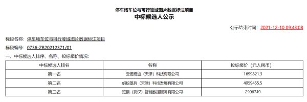 語音江湖第87期：「科大訊飛」中標故障工單AI智慧預約等專案