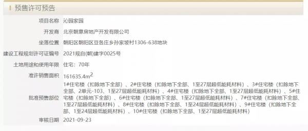 北京三個專案拿預售許可!核心商圈、緊鄰地鐵、區域價格窪地齊了 北京三個專案拿預售許可!核心商圈、緊鄰地鐵、區域價格窪地齊了