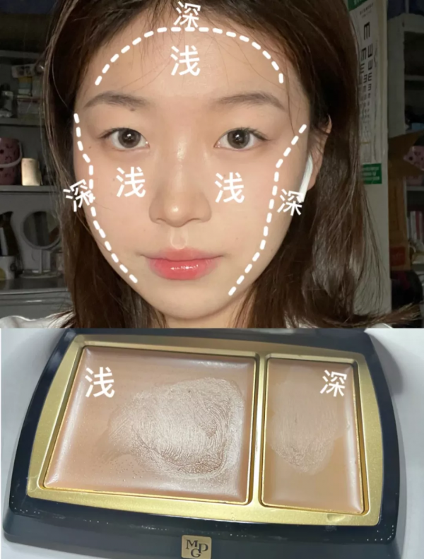 如何透過小細節改變外貌？