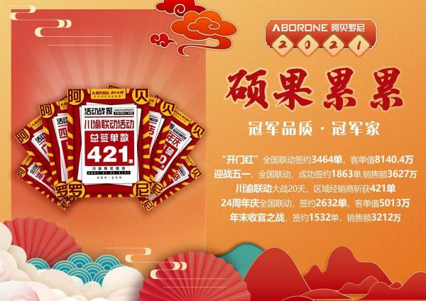 2021,阿貝羅尼，在路上