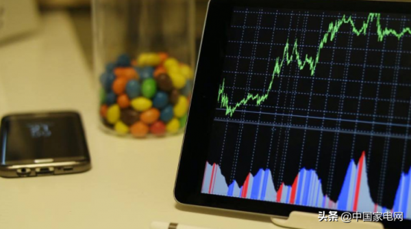 2021家電行業上市企業股價漲跌排行榜出爐，有人歡喜有人憂