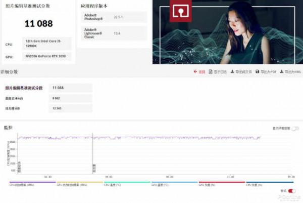 芝奇Ripjaws S5焰刃DDR5記憶體套裝體驗：意外的驚豔感受