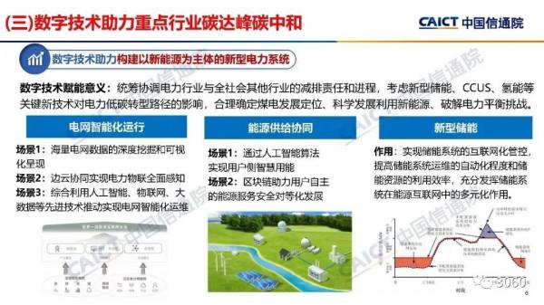報告 | 中國信通院《數字碳中和白皮書》