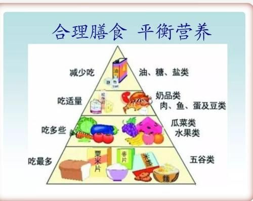 提高免疫力需要合理膳食 你做到了嗎? 提高免疫力需要合理膳食 你做到了嗎?