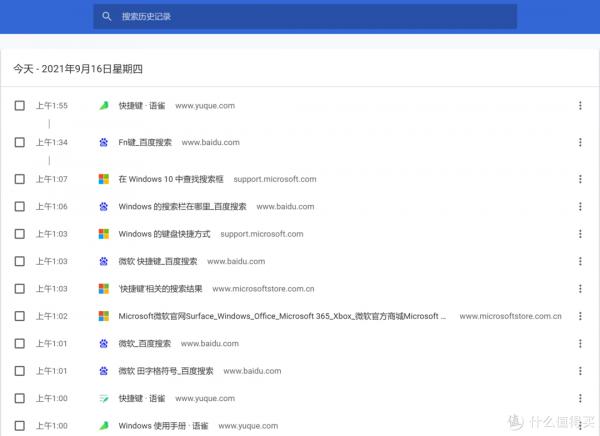 16個超好用的Windows快捷鍵分享,學到一個賺一個 16個超好用的Windows快捷鍵分享,學到一個賺一個