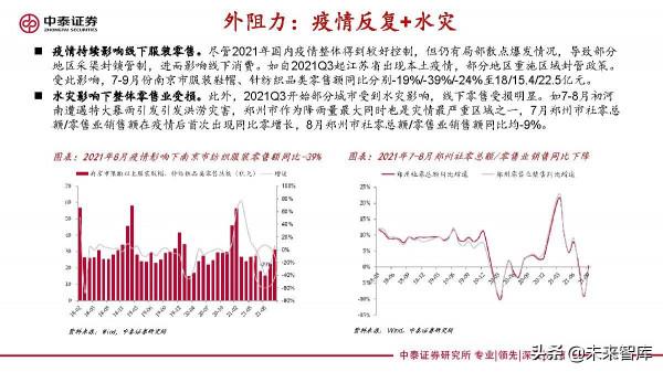 紡織服裝行業研究：變化之下，聚焦升級與提效