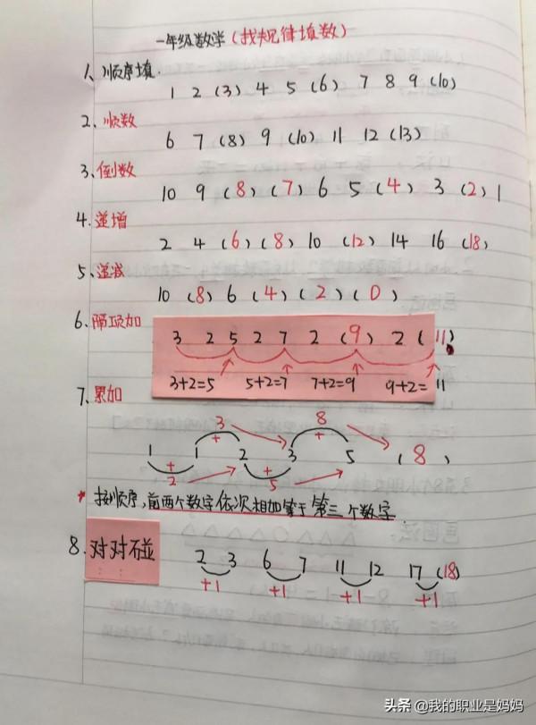 一年數學上冊：重點、難點、易錯點 歸納 完整詳細（ 值得收藏）