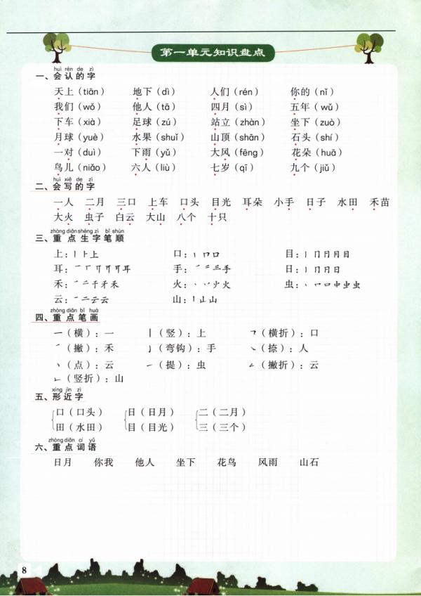 一年級語文上冊：全冊單元知識盤點，拿給孩子學習，進步看得見