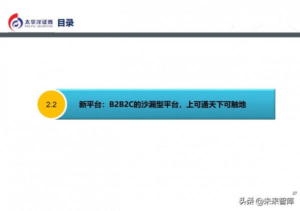 通訊行業2022年投資策略:5G組網完成,元宇宙啟動 通訊行業2022年投資策略:5G組網完成,元宇宙啟動
