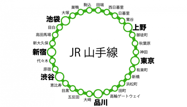 日本的軌交房有多貴？一條山手線告訴你答案（千代田篇）