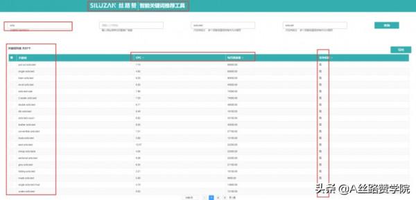 調研Home&amp&semi;Garden家居出海如何出圈？