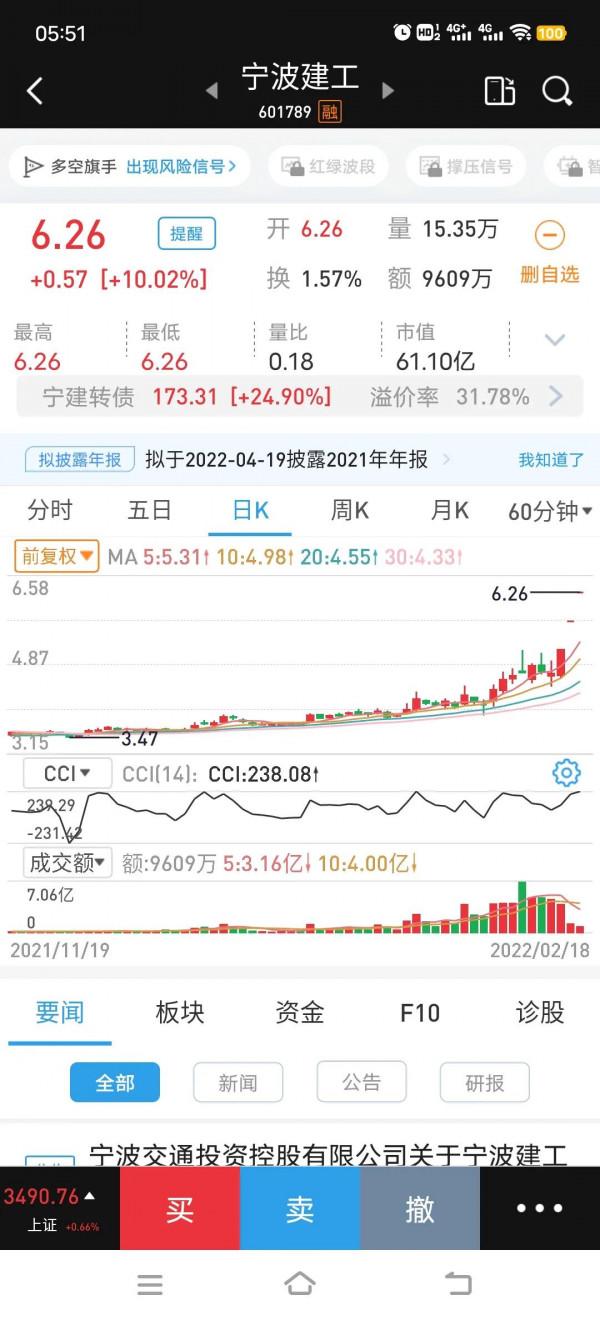 一月二十號，東數西算新基建，數字經濟和綠色經濟完好的結合起來