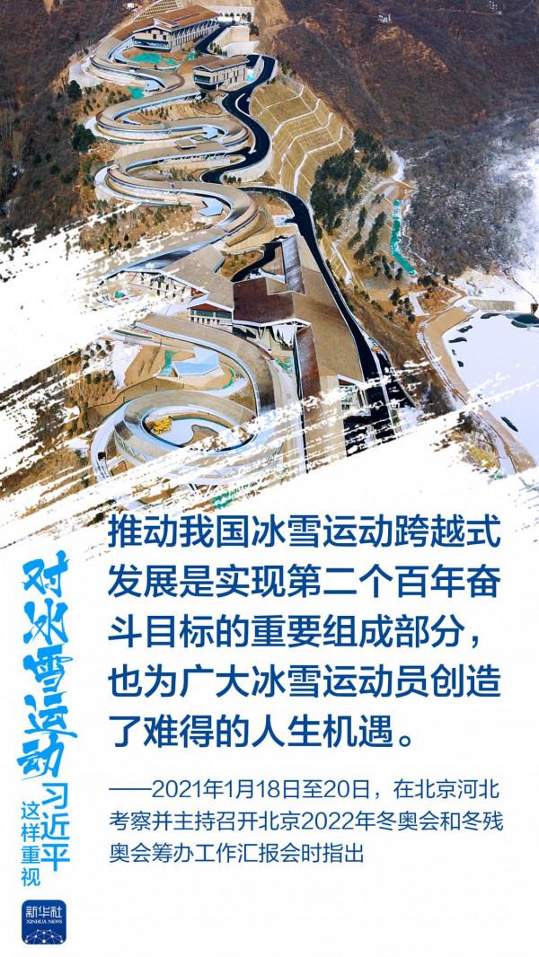 新華全媒+|創意海報|對冰雪運動 習近平這樣重視 新華全媒+|創意海報|對冰雪運動 習近平這樣重視