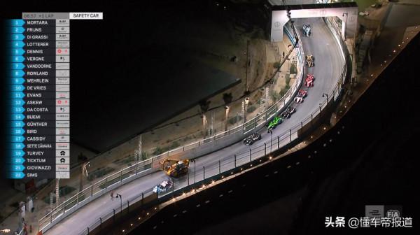 賽事｜文圖裡車隊成最大贏家 文圖裡FE利雅得站第二回合戰報