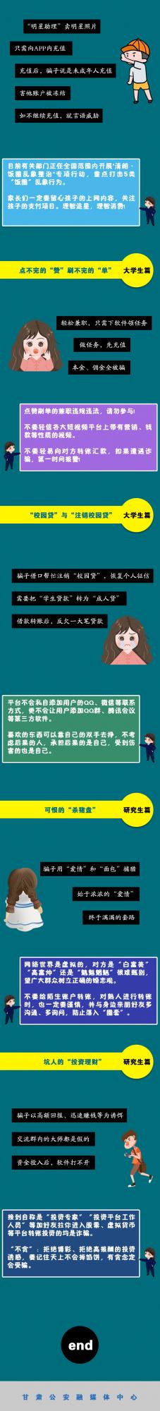 @小學生、中學生、大學生,快來get防詐騙技能 @小學生、中學生、大學生,快來get防詐騙技能