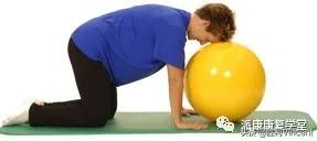 頸肩部肌肉的自我訓練