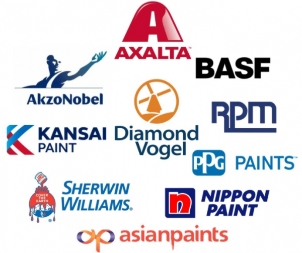 2021！全球十大塗料企業是誰