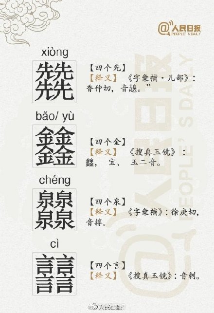 漲知識!有趣的四疊字,你能認識幾個? 漲知識!有趣的四疊字,你能認識幾個?