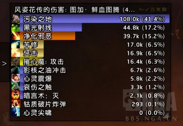 「法師塔2.0」 整理那些法師塔超猛飾品