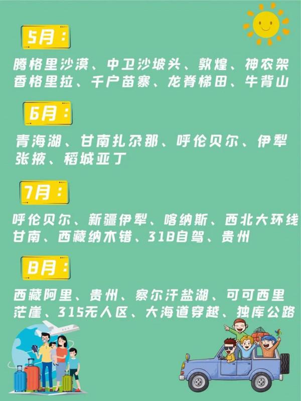 2022全年旅行計劃✈️國內最佳狀態旅行地推薦