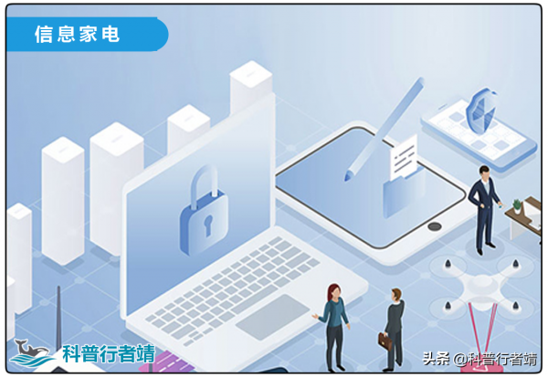 家庭家居中的家電，什麼是資訊家電、網路家電、智慧家電？